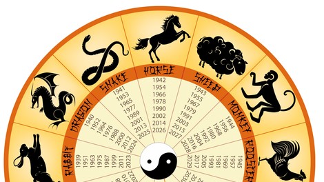 Kitajski horoskop od 11. do 17. 1. 2016