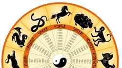 Kitajski horoskop od 15. do 21. 2. 2016