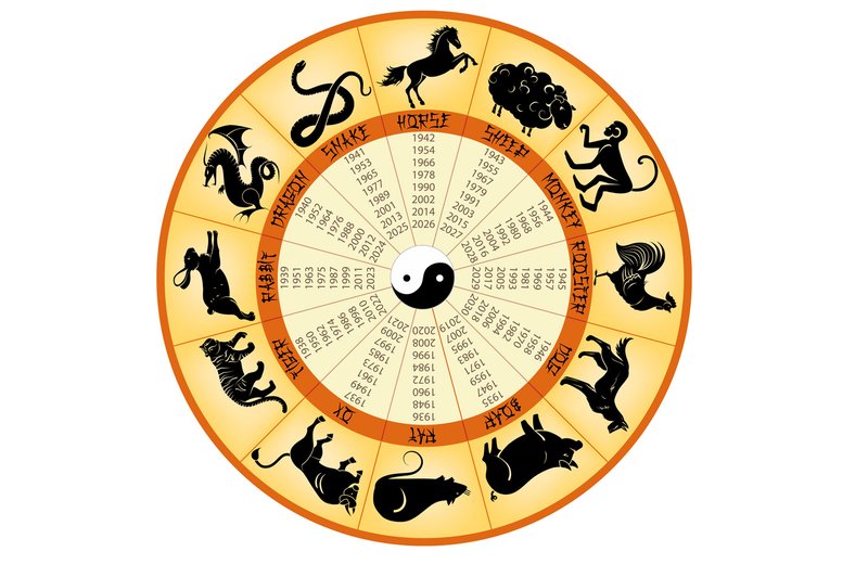 Kitajski horoskop: duhovni nasvet in smernice od 5. do 11. oktobra 2015 (foto: Shutterstock)