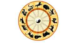 Kitajski horoskop: duhovni nasvet in smernice od 5. do 11. oktobra 2015