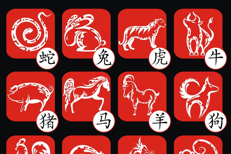 Kitajski horoskop od 14. do 20. 12. 2015 (foto: Shutterstock)