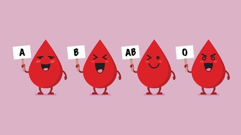 Kaj krvna skupina pove o vašem ZNAČAJU?