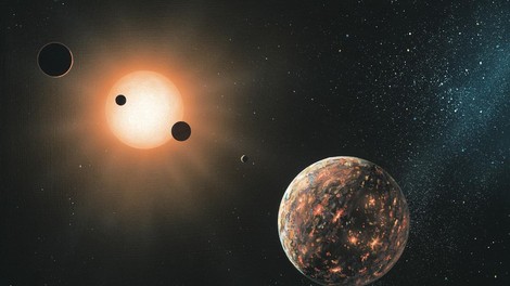 planetarna poravnava
