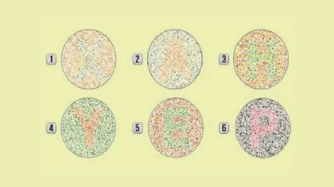 test osebnosti