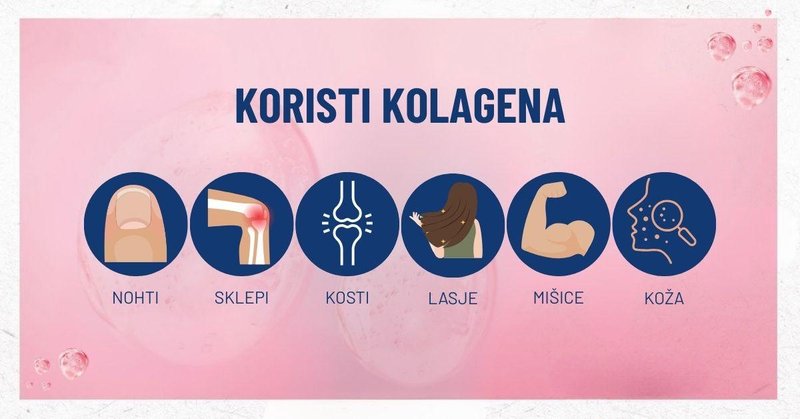 FunctionALL z dodatkom kolagena – več kot le osvežitev!