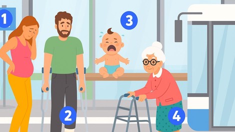 Komu bi odstopili sedež na avtobusu? Osebnostni test, ki razkrije vaše vrednote