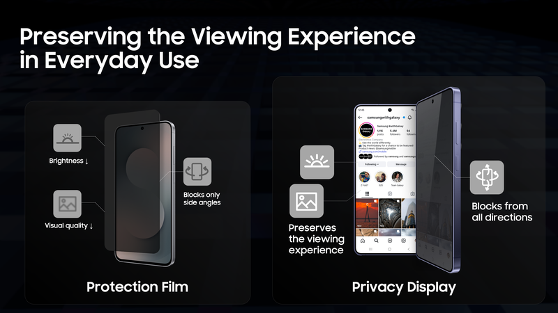 Manj stresa, več jasnosti: kako lahko pameten telefon podpira vašo osredotočenost