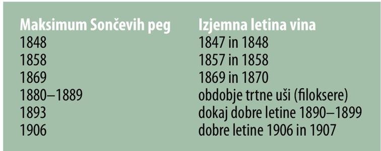 Po sončnem mrku: Smo z dogajanjem na nebu povezani bolj, kot si predstavljamo?