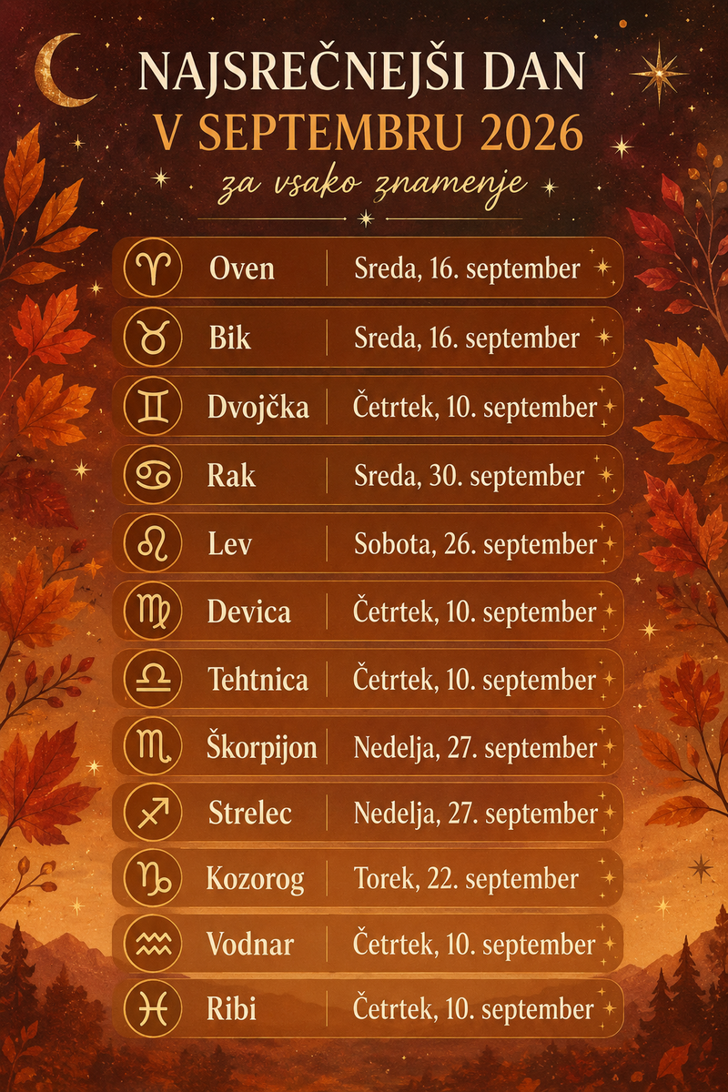 Kateri DAN V SEPTEMBRU bo najboljši za vaše astrološko znamenje?